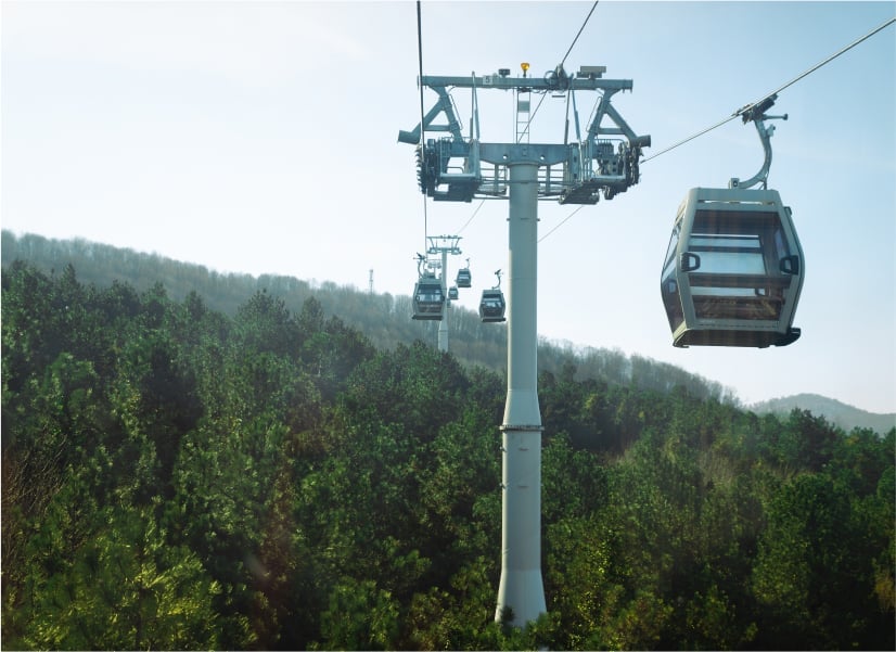 Sakarya Teleferik